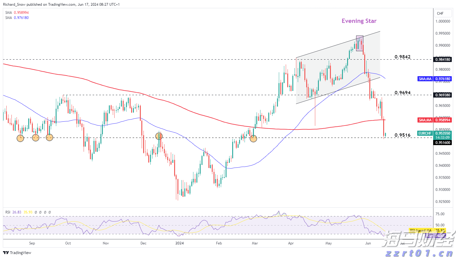 全国青少年航天大赛河北赛区选拔赛落地我市