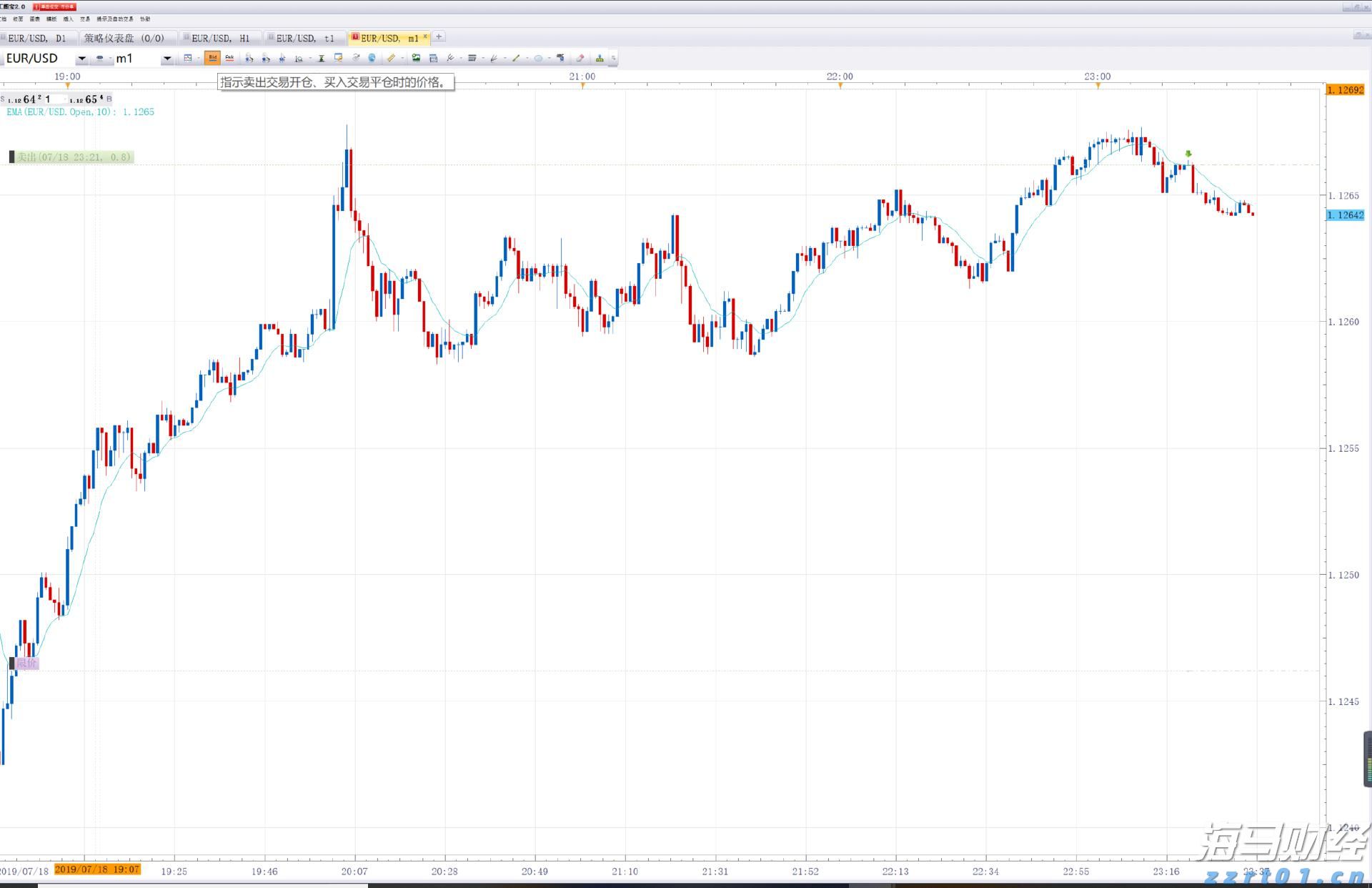 崔东树:2025年1-6月进口汽车22万辆 同比下降32%