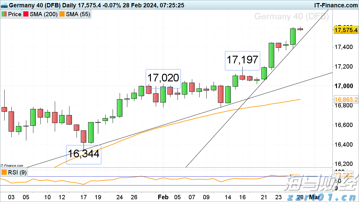 台积电(TSM.US)发现2纳米芯片机密泄露风险 已开除多名涉事员工