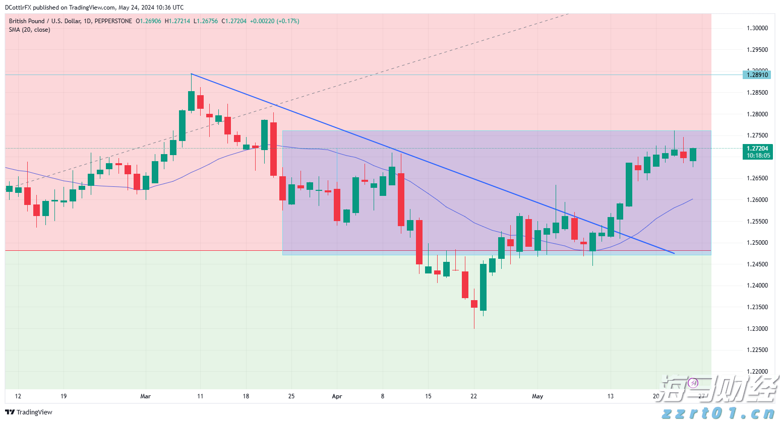 香港交易所优化IPO定价机制:提高公开认购回拨比例至35% 保留基石投资者禁售期