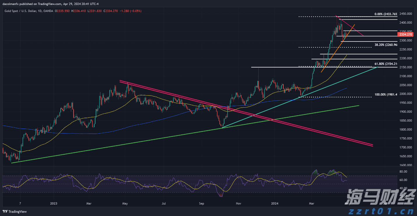 节日期间 口岸通关速度不减