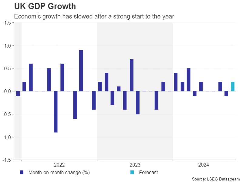 湛江经开区东简小学多措并举筑牢暑假安全防线