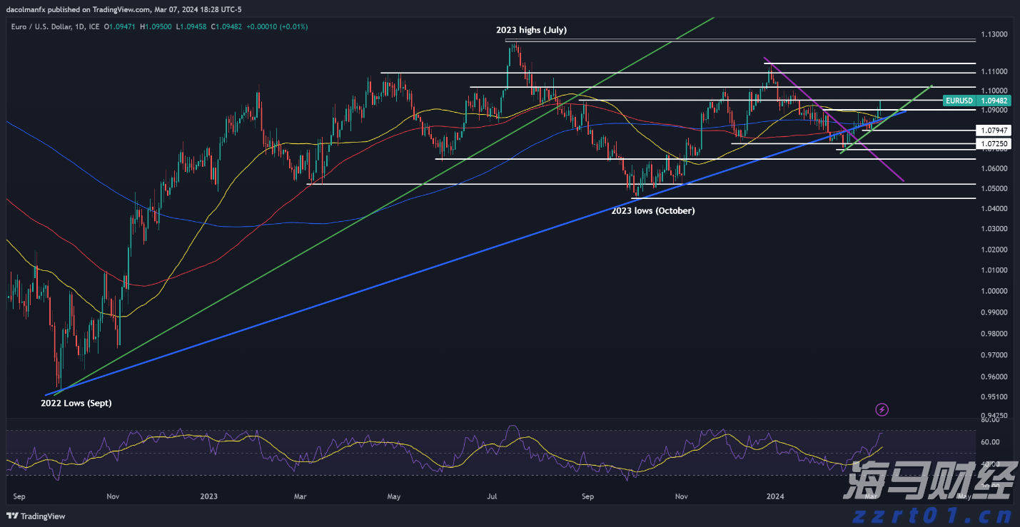 A股申购 | 志高机械(920101.BJ)开启申购 主要产品为钻机和螺杆机